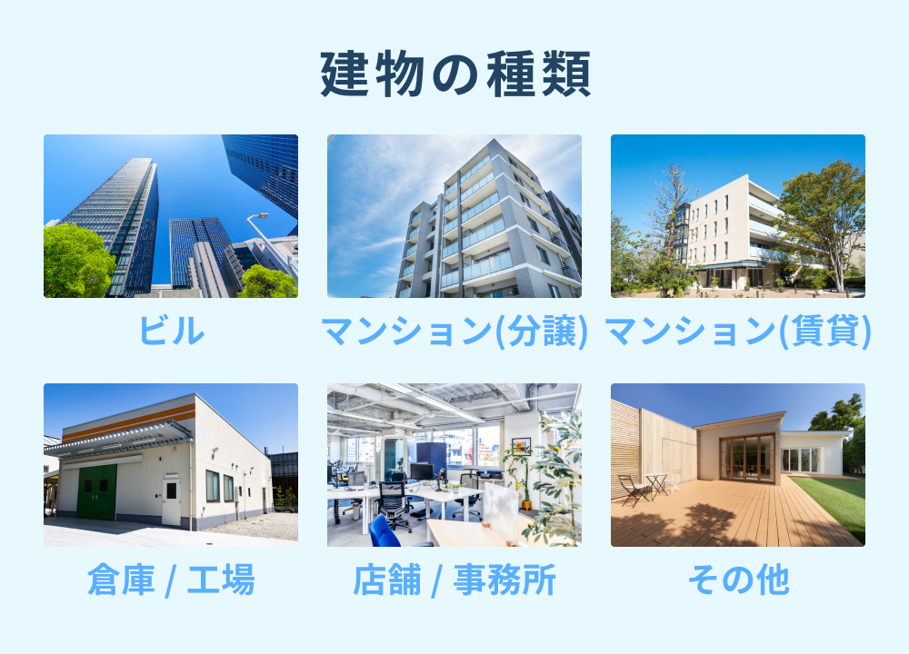 建物の種類